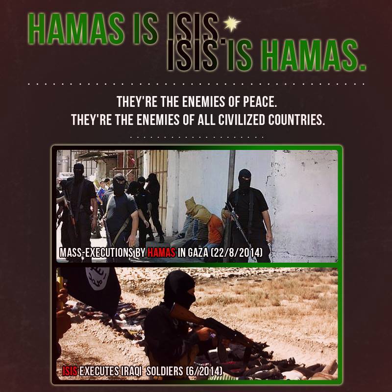 Hamas is ISIS